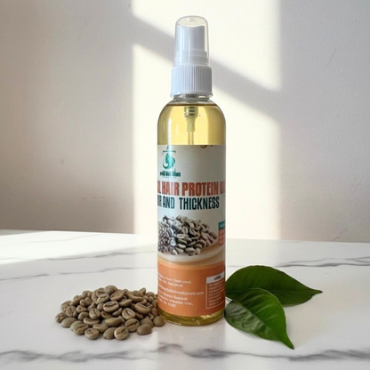 Bundle : Green Coffee & Hemp Seeds Oil